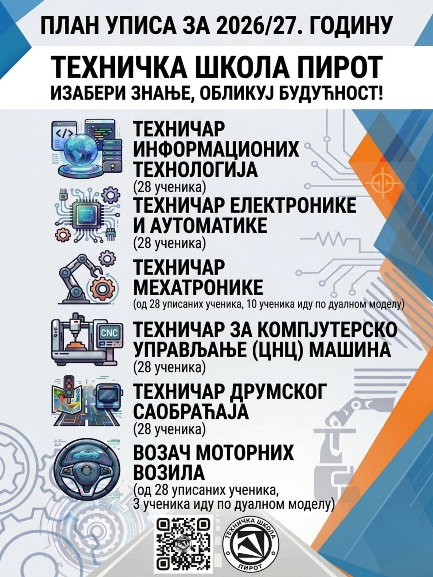 План уписа 2026/27